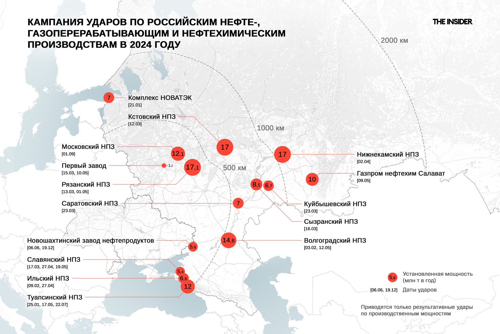 Кампания ударов по российским нефте-, газоперерабатывающим и нефтехимическим производствам в 2024 году