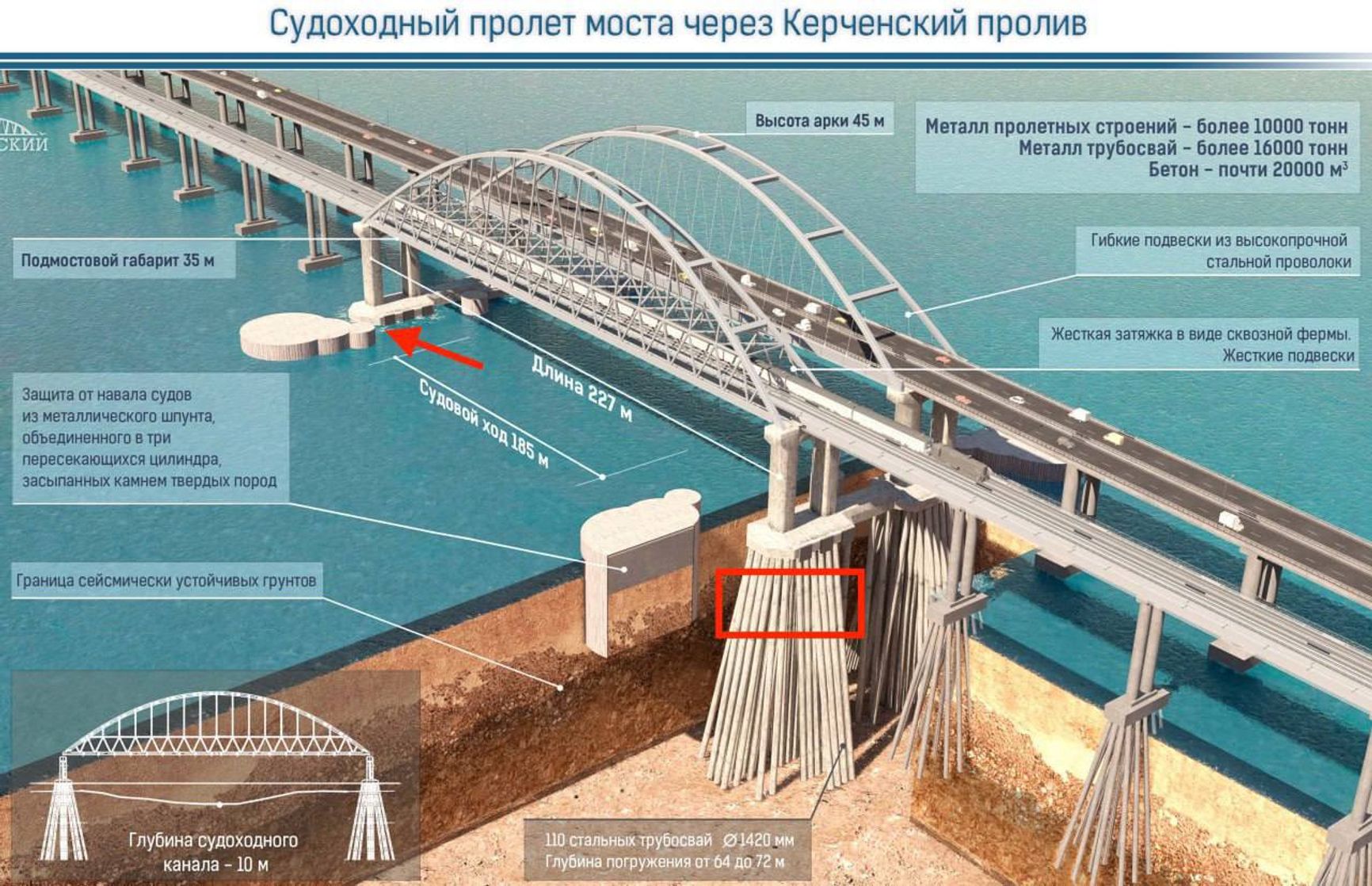 Предположительное место подрыва Крымского моста 3 июня 2025 года 